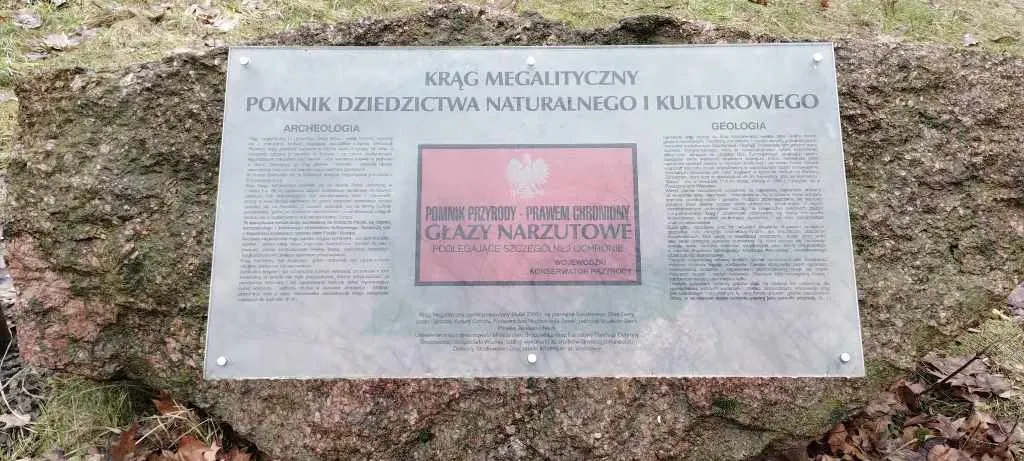 Weekendowy relaks – Warszawski Central Park